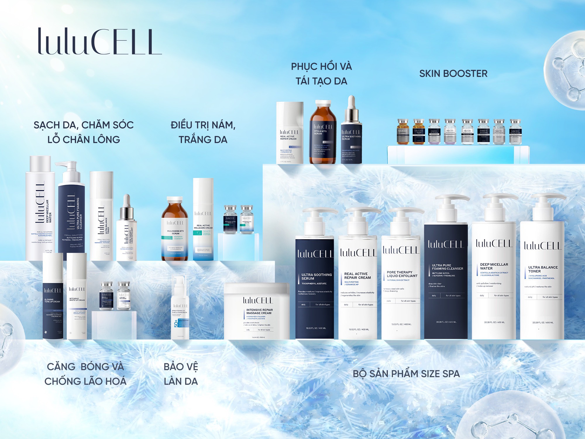 Banner quảng cáo dưới sản phẩm bán chạy Banner quảng cáo dưới sản phẩm bán chạy