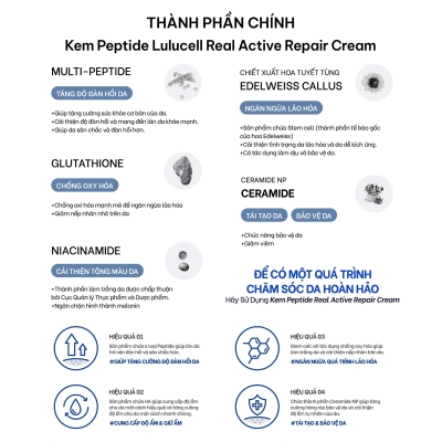 Kem Peptide Phục Hồi Da Lulucell Real Active Repair Cream 50ml